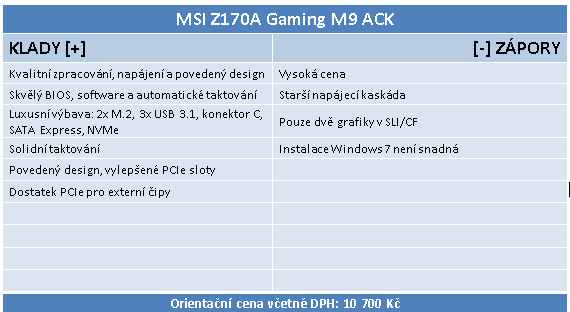 MSI Z170A Gaming M9 ACK: Deska pro nadšence a hráče