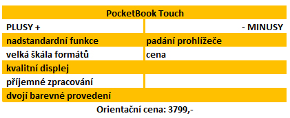 Tisíc knížek na prázdniny v kapse – test levných e-booků