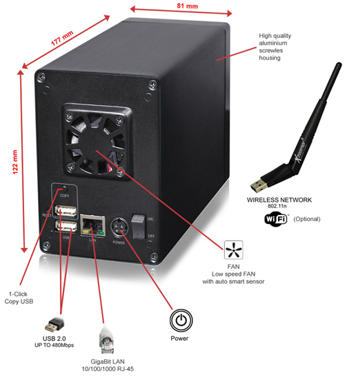 Ultrakompaktní 2-bay NAS server Xtreamer eTrayz od UMAX 