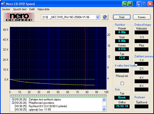 DVDąR 8x: rychlík NEC ND-2500A