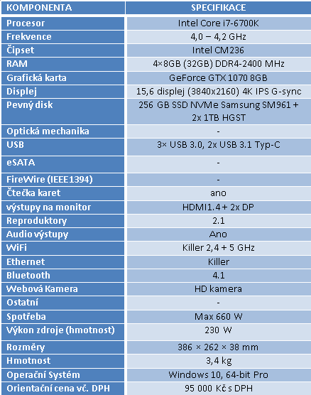 Notebook Eurocom Sky X4E2 – 4K dělo s i7-6700K a GTX 1070