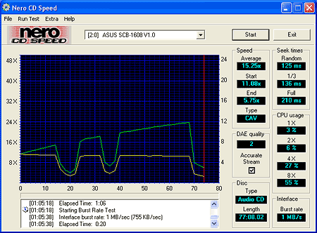 Malý zázrak ASUS SCB-1608-D