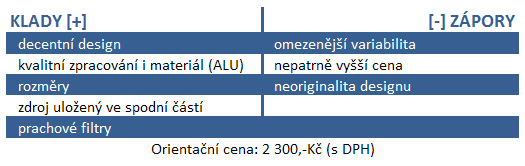 Stejný design, úplně jiná konstrukce – test dvou skříní LianLi