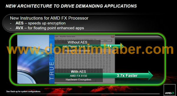 Vše o AMD FX (Bulldozer) prozrazeno