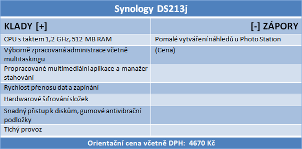 S bohatou výbavou: Duel NAS – Synology DS213j a DS214se