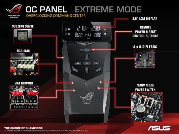 Asus Maximus VI Extreme – nejlepší deska pro LGA 1150