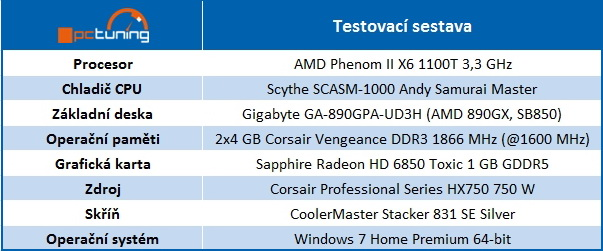 Technologie a zajímavosti z oblasti SSD disků