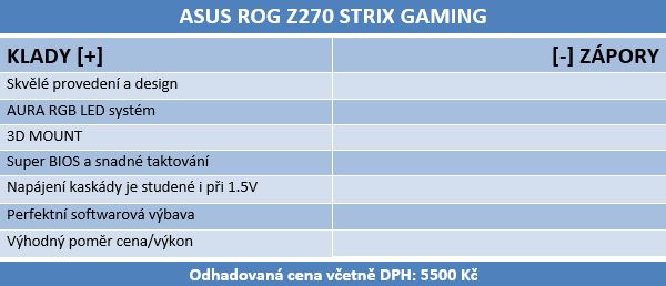 Asus Strix Z270G Gaming: i7-7700K na 5300 MHz