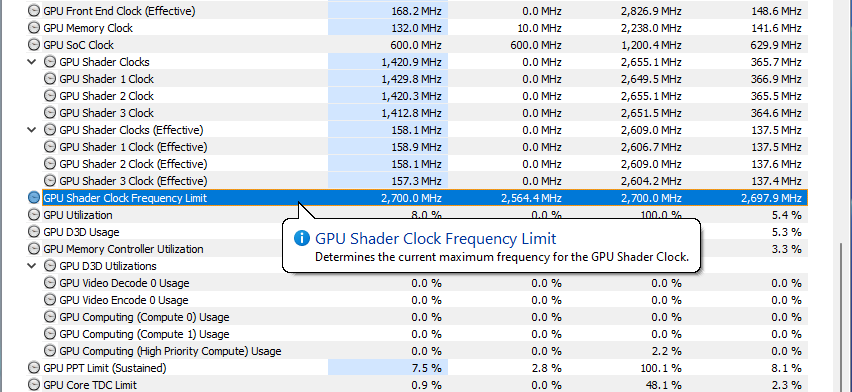 AMD Software: Reset nebo změna nastavení sráží výkon některých Radeonů RX 7000 (a co s tím)