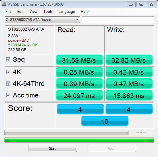 Otestujte svůj disk – vyhlášení soutěže o nejpomalejší HDD