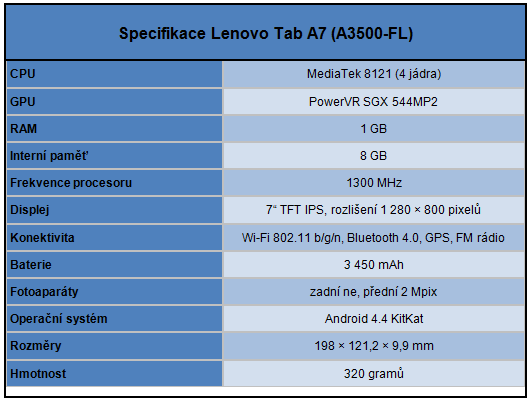 ARM vs. Intel: Který je lepší do levných tabletů? 