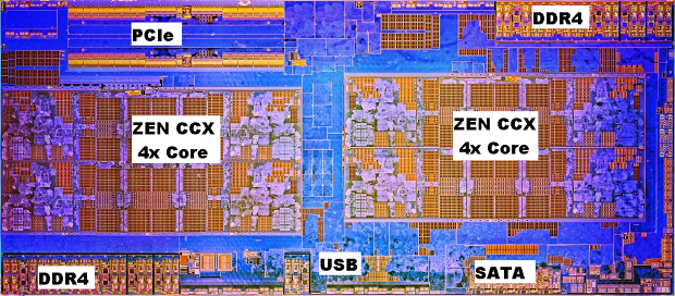 AMD Ryzen 7 1700 proti Core i7-7700K – s takty nadoraz