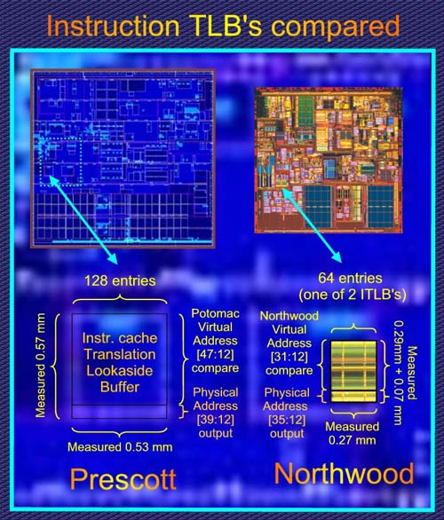 Pentium 4 Prescott: obsahuje jednotky pro 64 bit výpočty?