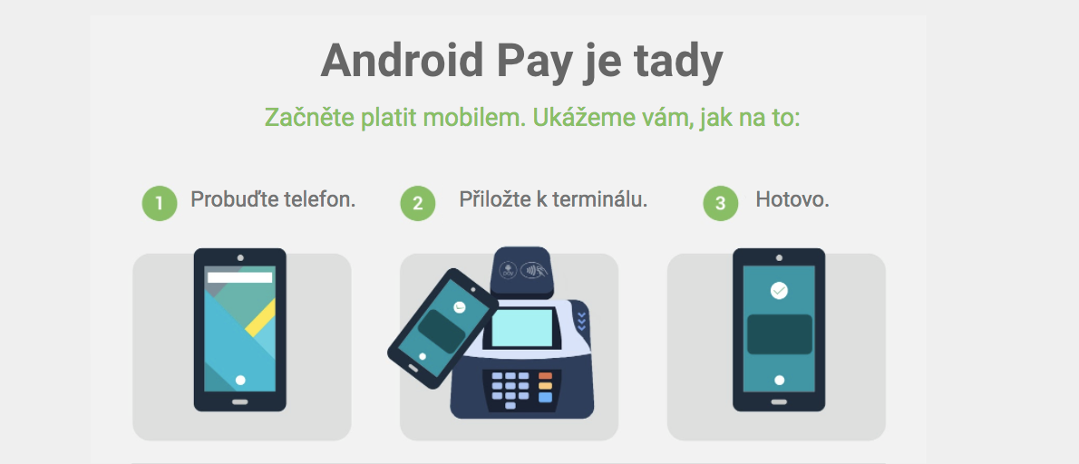 Android Pay je ode dneška oficiálně v Česku