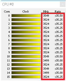 AMD Threadripper 1950X a 1920X v testu