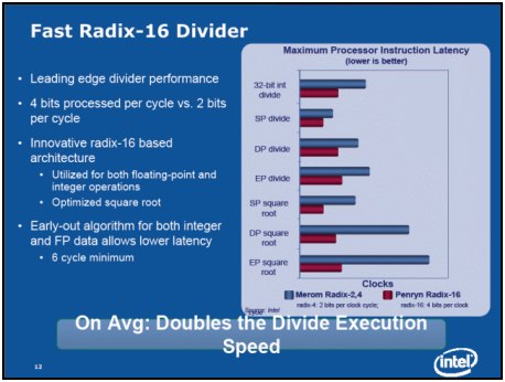 Preview: Intel Penryn - nové 45nm procesory realitou