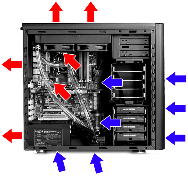 Fractal Design Arc Midi – elegán z královské rodiny