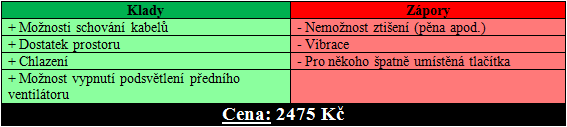 CoolerMaster HAF 922 - Kvalitní skříň za dobrou cenu