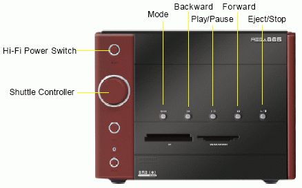 MSI MEGA 865, zábavní a herní mašinka