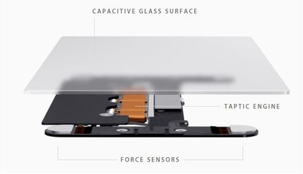 Trackpad Force Touch od Applu by měl být v budoucnu schopen simulovat různé materiály a teploty