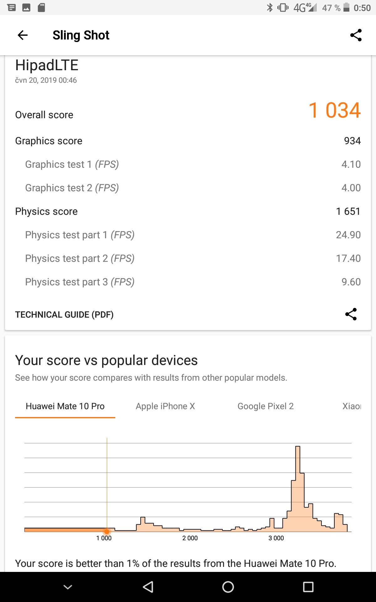 Chuwi HiPad LTE – kovové tělo, IPS displej a desetijádro