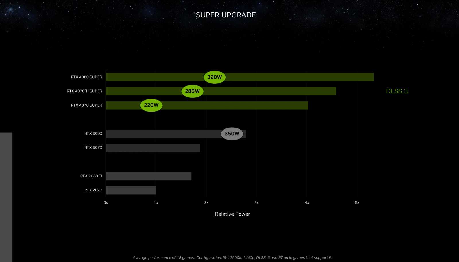 rtx-40-super_034