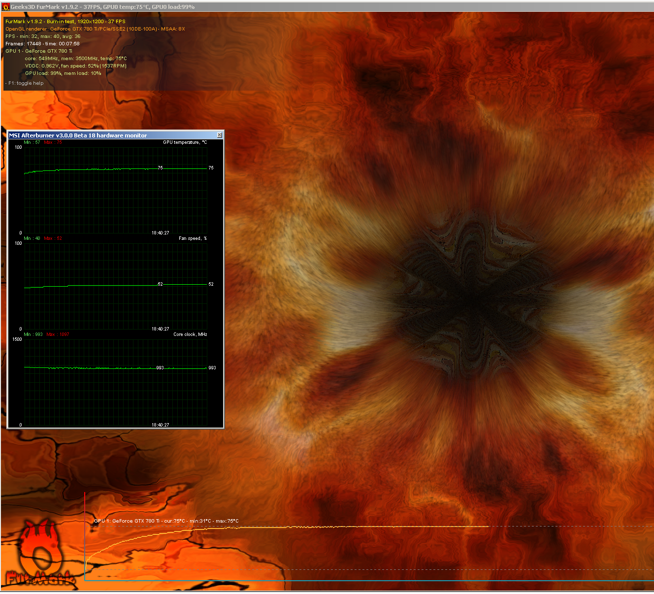 2× Asus Matrix Platinum v testu: GTX 780 Ti vs R9 290X 