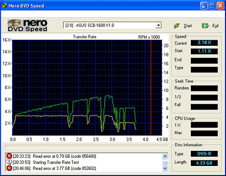 Malý zázrak ASUS SCB-1608-D