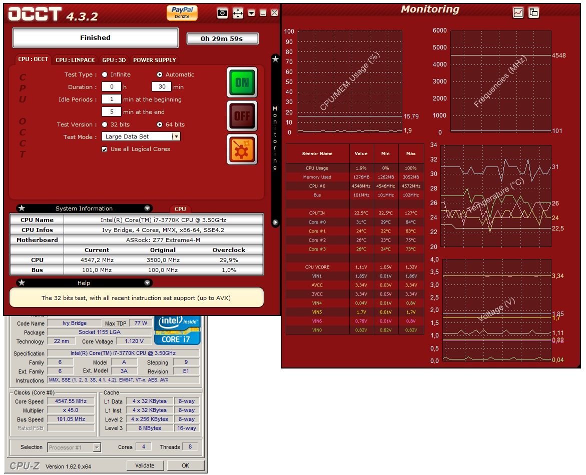 Velký test čtyř microATX desek Z77 – druhý díl