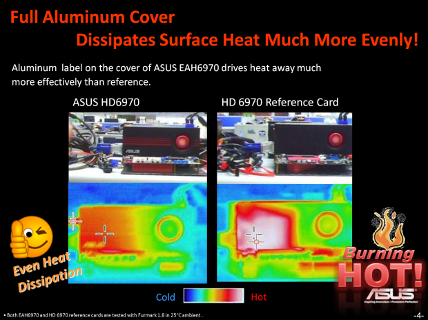 Grafické karty AMD Radeon HD 6950 a HD 6970 v testu