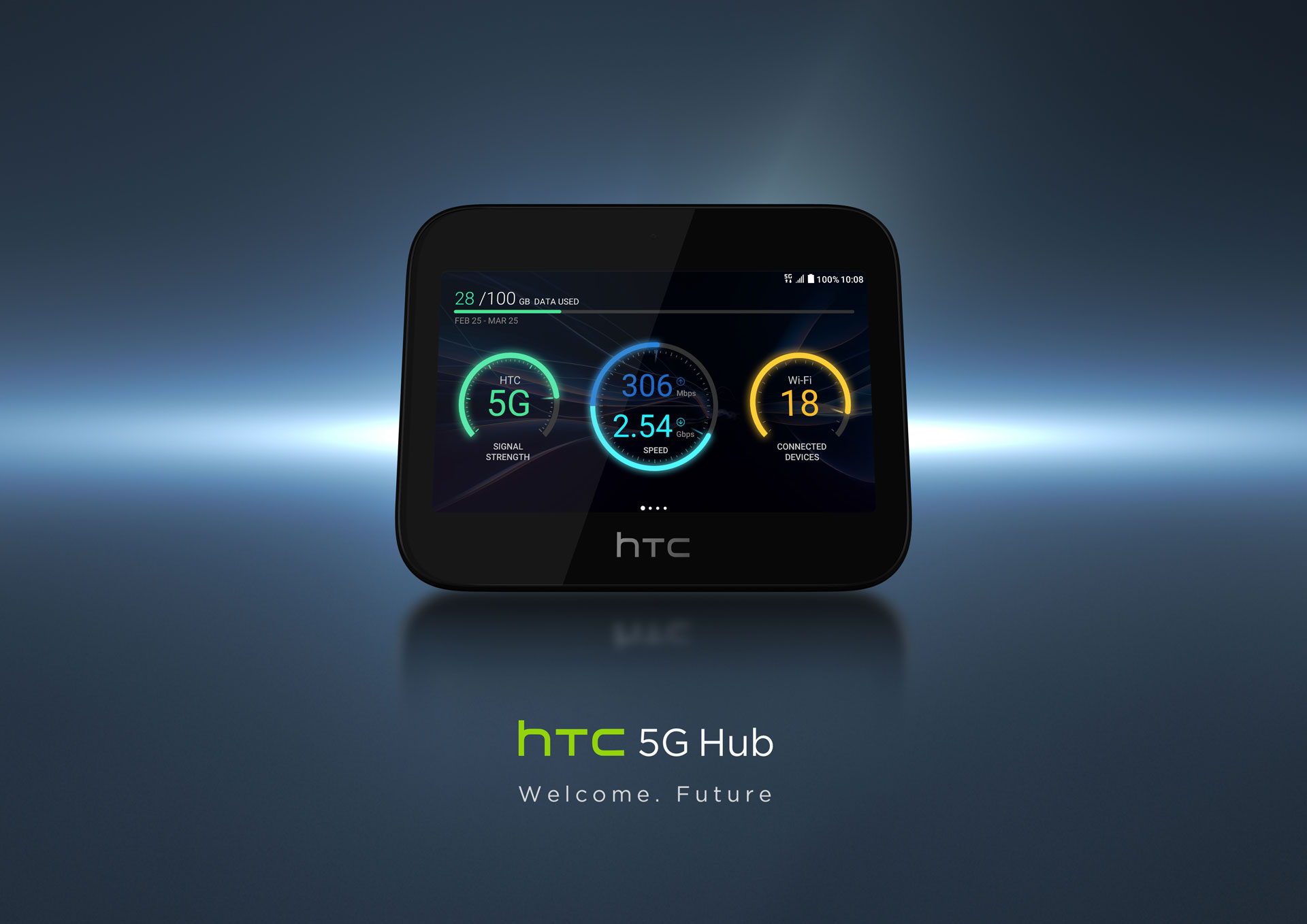  HTC 5G Hub otevírá bránu streamované virtuální realitě