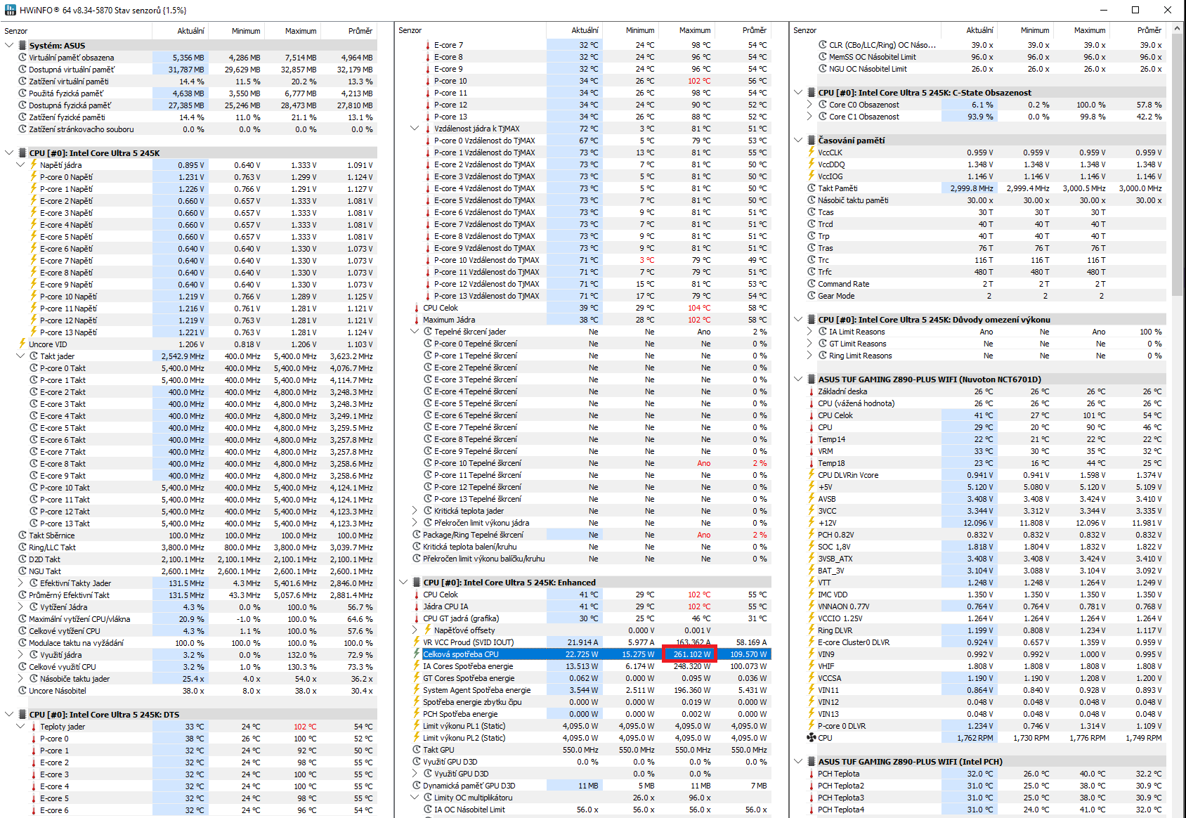 Krátkodobá spotřeba 261 Wattů