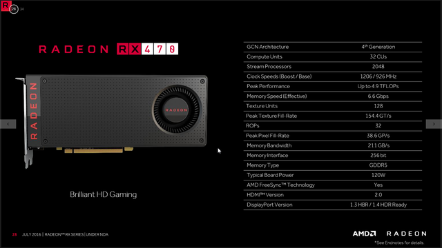 XFX Radeon RX 470: jednoduše a levně v malém balení