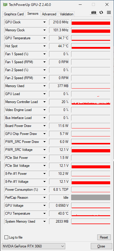 Gainward GF RTX 3060 Ghost 12GB: skvělý základ