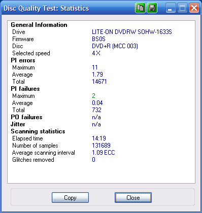 Čipování motoru u LITE-ONa SOHW-1633S