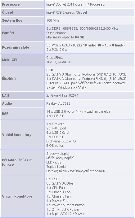 Duel X79 Express desek – Asus P9X79 Dlx a Intel DX79SI