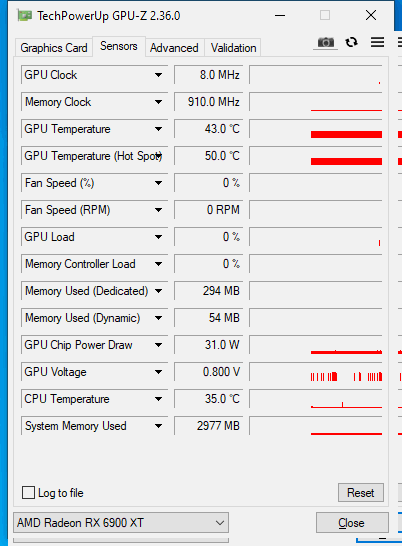 Radeon RX 6900 XT: Nejvýkonnější z nabídky AMD