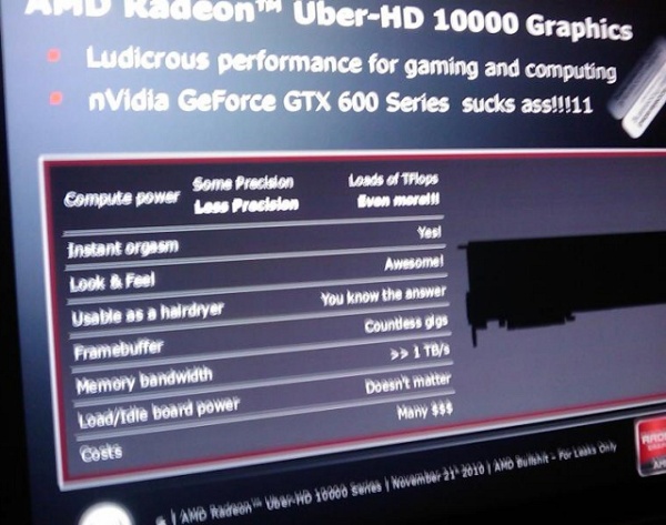 Slajd s Radeonem HD 6990 je podvrh