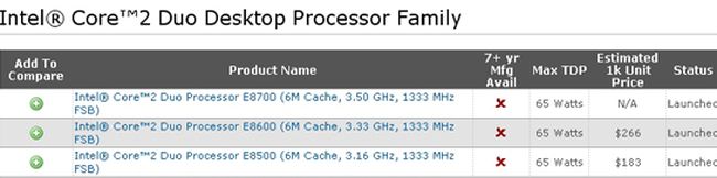 Intel vypustí C2D s taktem 3,5GHz