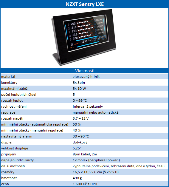 NZXT Sentry LXE - Externí dotykový regulátor ventilátorů