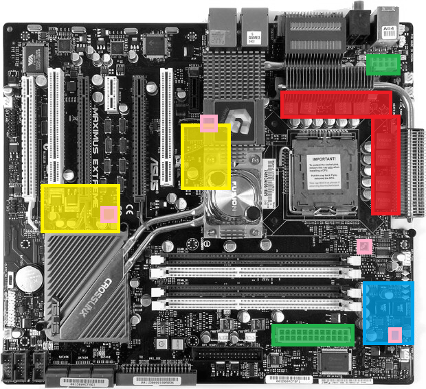 Retro: Maximus Extreme (2007) proti Asus Z97-DELUXE