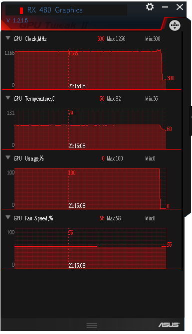 Podrobný průvodce taktováním Radeonu RX 480