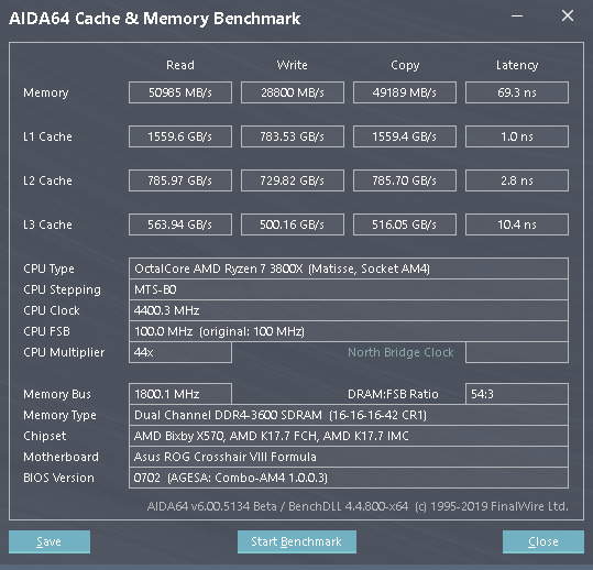 AMD Ryzen 7 3800X: Vyplatí se připlatit dva tisíce?