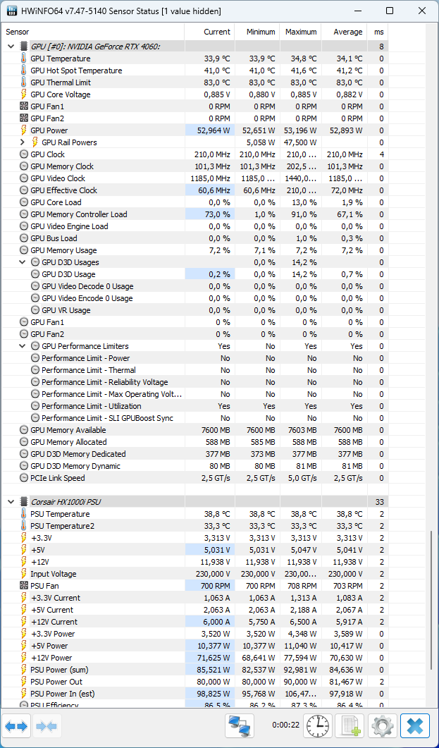 Test Gigabyte Aorus GeForce RTX 4060 Elite 8G: Tiché a chladné monstrum