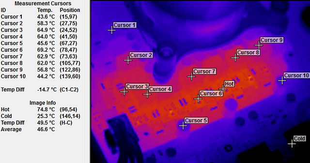 Test čtyř desek Intel Z77 včetně měření termokamerou II. díl  