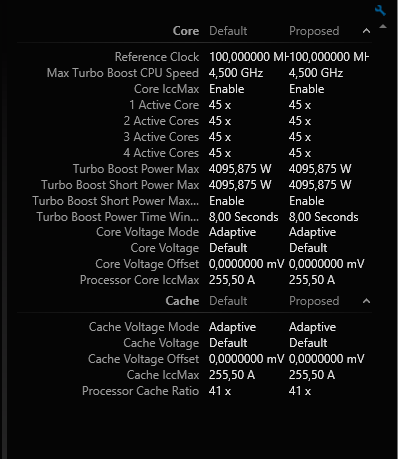 Boost My PC 9: hurá na Slovensko