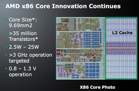 AMD Llano - CPU s integrovaným grafickým jádrem