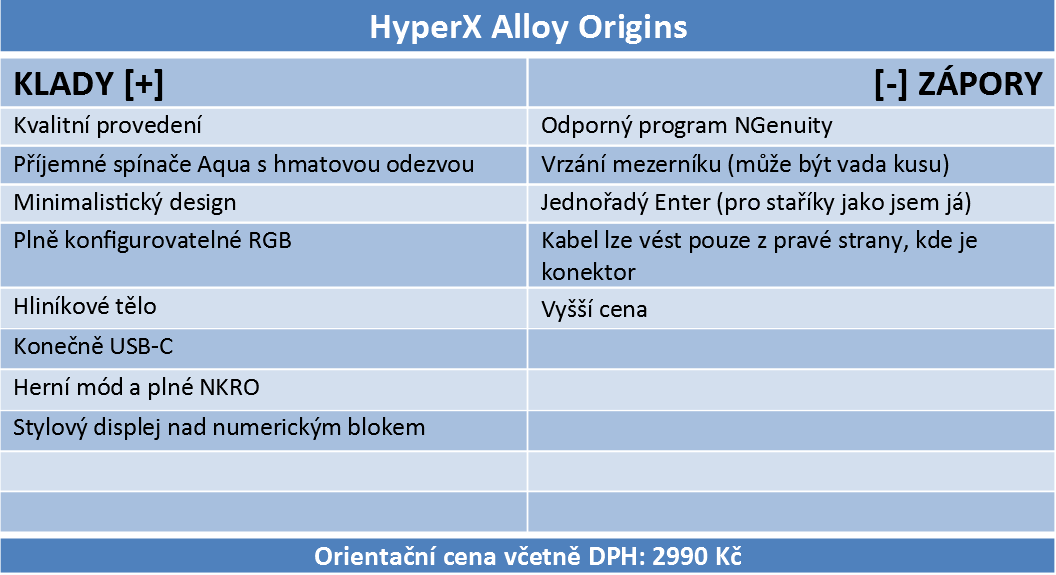 HyperX Alloy Origins - hliníková mechanika s Aqua spínači