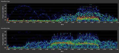 IEEE 802.11n — Jak na rychlé Wi-Fi doma i venku