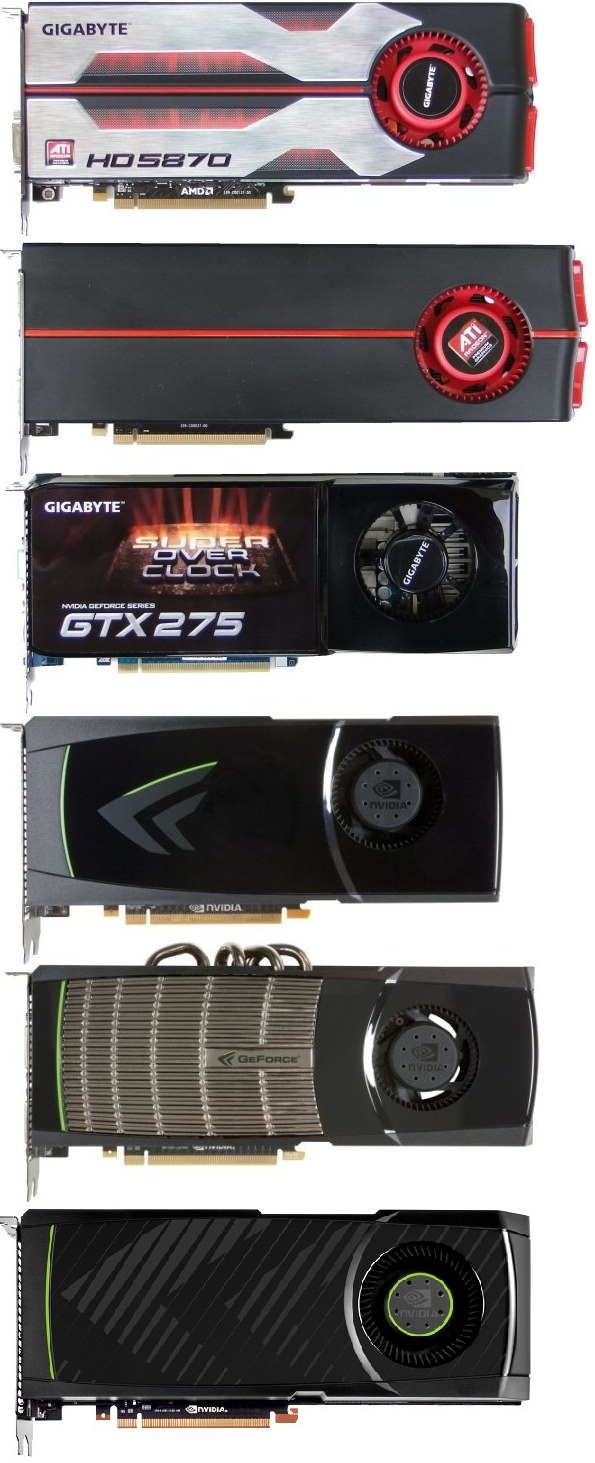 Nvidia GeForce GTX 570 - Vysoký výkon za solidní cenu